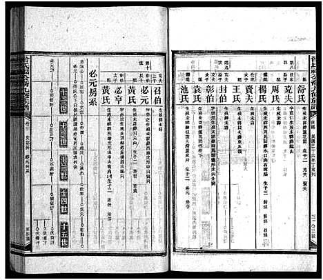 [下载][曾氏福公裔九修族谱_6卷首1卷_新化曾氏福公裔九修族谱]湖南.曾氏福公裔九修家谱_四十三.pdf