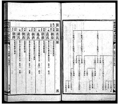 [下载][曾氏福公裔九修族谱_6卷首1卷_新化曾氏福公裔九修族谱]湖南.曾氏福公裔九修家谱_四十四.pdf