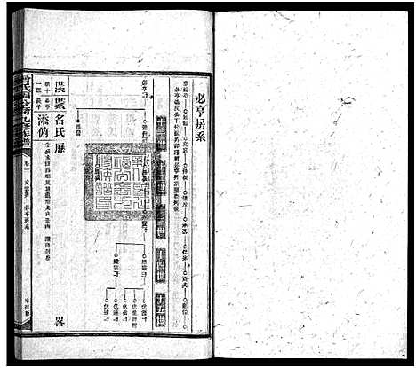 [下载][曾氏福公裔九修族谱_6卷首1卷_新化曾氏福公裔九修族谱]湖南.曾氏福公裔九修家谱_四十六.pdf