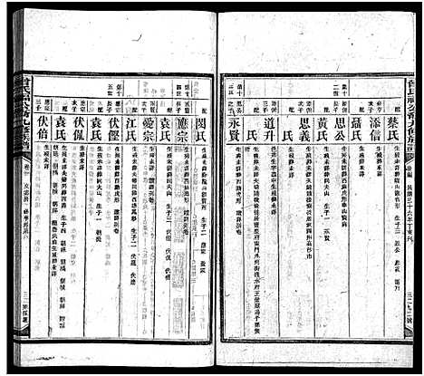 [下载][曾氏福公裔九修族谱_6卷首1卷_新化曾氏福公裔九修族谱]湖南.曾氏福公裔九修家谱_四十六.pdf