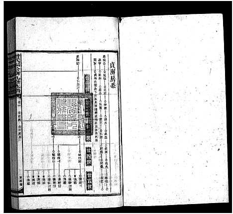 [下载][曾氏福公裔九修族谱_6卷首1卷_新化曾氏福公裔九修族谱]湖南.曾氏福公裔九修家谱_四十七.pdf