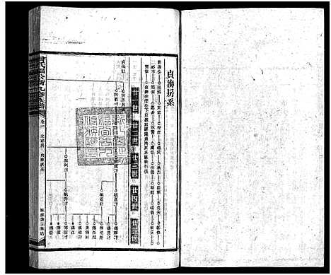 [下载][曾氏福公裔九修族谱_6卷首1卷_新化曾氏福公裔九修族谱]湖南.曾氏福公裔九修家谱_四十八.pdf