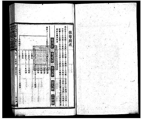 [下载][曾氏福公裔九修族谱_6卷首1卷_新化曾氏福公裔九修族谱]湖南.曾氏福公裔九修家谱_五十一.pdf