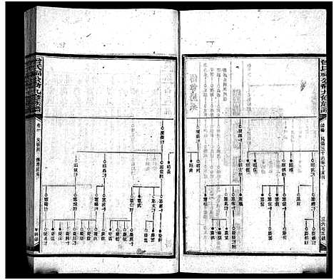 [下载][曾氏福公裔九修族谱_6卷首1卷_新化曾氏福公裔九修族谱]湖南.曾氏福公裔九修家谱_五十一.pdf