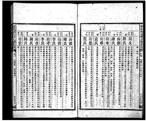 [下载][曾氏福公裔九修族谱_6卷首1卷_新化曾氏福公裔九修族谱]湖南.曾氏福公裔九修家谱_五十二.pdf