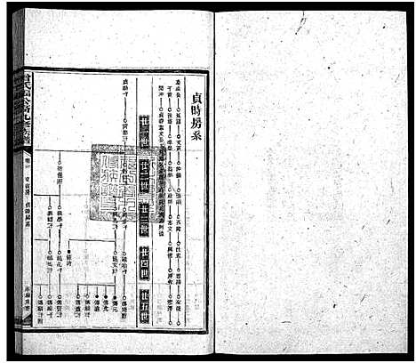 [下载][曾氏福公裔九修族谱_6卷首1卷_新化曾氏福公裔九修族谱]湖南.曾氏福公裔九修家谱_五十四.pdf