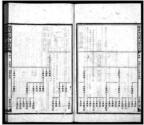 [下载][曾氏福公裔九修族谱_6卷首1卷_新化曾氏福公裔九修族谱]湖南.曾氏福公裔九修家谱_五十四.pdf