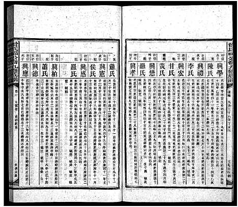 [下载][曾氏福公裔九修族谱_6卷首1卷_新化曾氏福公裔九修族谱]湖南.曾氏福公裔九修家谱_五十四.pdf