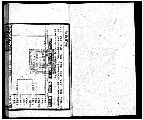 [下载][曾氏福公裔九修族谱_6卷首1卷_新化曾氏福公裔九修族谱]湖南.曾氏福公裔九修家谱_五十五.pdf