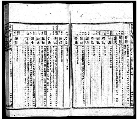 [下载][曾氏福公裔九修族谱_6卷首1卷_新化曾氏福公裔九修族谱]湖南.曾氏福公裔九修家谱_五十六.pdf