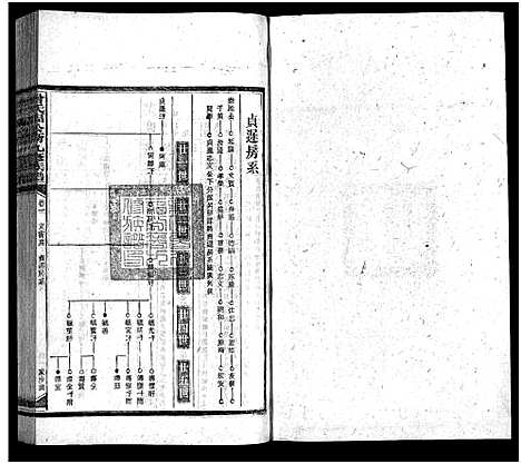 [下载][曾氏福公裔九修族谱_6卷首1卷_新化曾氏福公裔九修族谱]湖南.曾氏福公裔九修家谱_五十七.pdf