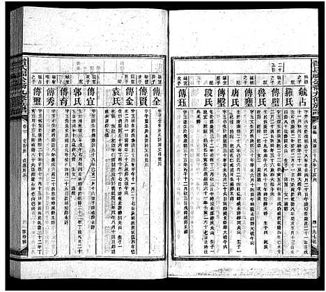 [下载][曾氏福公裔九修族谱_6卷首1卷_新化曾氏福公裔九修族谱]湖南.曾氏福公裔九修家谱_五十七.pdf