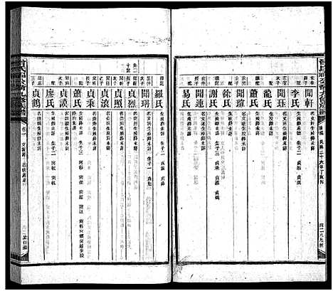 [下载][曾氏福公裔九修族谱_6卷首1卷_新化曾氏福公裔九修族谱]湖南.曾氏福公裔九修家谱_五十八.pdf