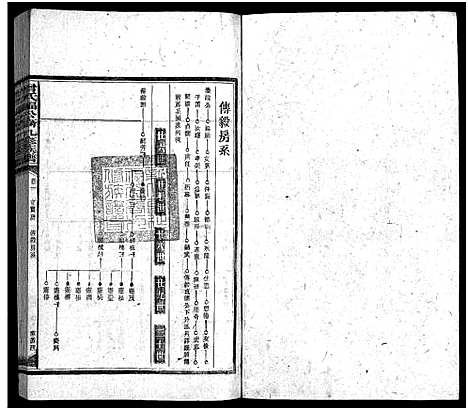 [下载][曾氏福公裔九修族谱_6卷首1卷_新化曾氏福公裔九修族谱]湖南.曾氏福公裔九修家谱_五十九.pdf