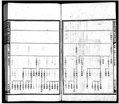 [下载][曾氏福公裔九修族谱_6卷首1卷_新化曾氏福公裔九修族谱]湖南.曾氏福公裔九修家谱_五十九.pdf