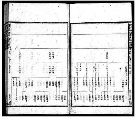 [下载][曾氏福公裔九修族谱_6卷首1卷_新化曾氏福公裔九修族谱]湖南.曾氏福公裔九修家谱_五十九.pdf