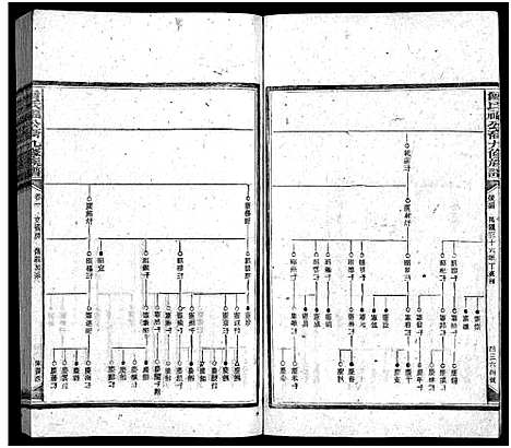 [下载][曾氏福公裔九修族谱_6卷首1卷_新化曾氏福公裔九修族谱]湖南.曾氏福公裔九修家谱_五十九.pdf