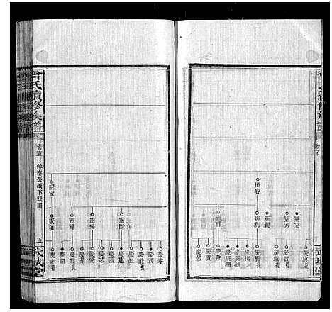 [下载][曾氏续修族谱_37卷首2卷]湖南.曾氏续修家谱_十.pdf