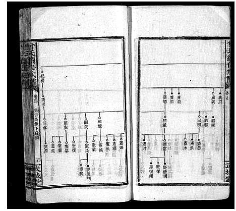 [下载][曾氏续修族谱_37卷首2卷]湖南.曾氏续修家谱_二十六.pdf