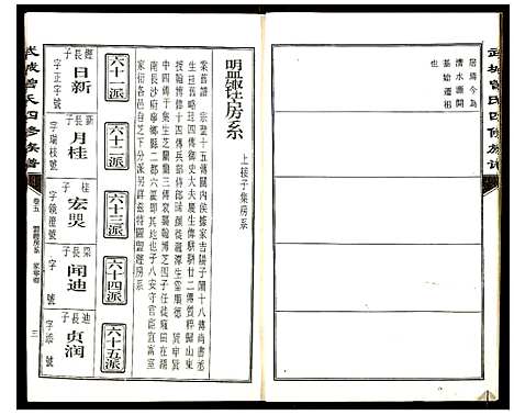 [下载][武城曾氏四修族谱]湖南.武城曾氏四修家谱_五.pdf