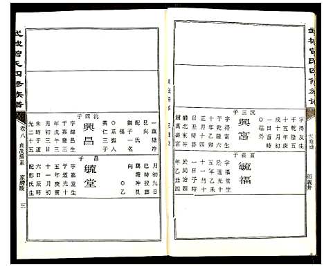 [下载][武城曾氏四修族谱]湖南.武城曾氏四修家谱_八.pdf