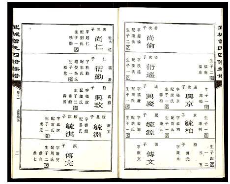 [下载][武城曾氏四修族谱]湖南.武城曾氏四修家谱_十一.pdf