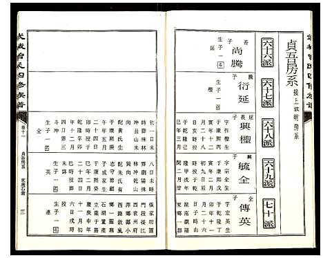 [下载][武城曾氏四修族谱]湖南.武城曾氏四修家谱_十一.pdf