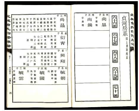 [下载][武城曾氏四修族谱]湖南.武城曾氏四修家谱_十一.pdf