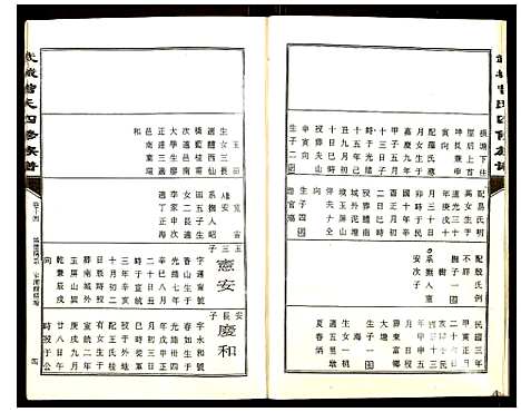 [下载][武城曾氏四修族谱]湖南.武城曾氏四修家谱_十四.pdf