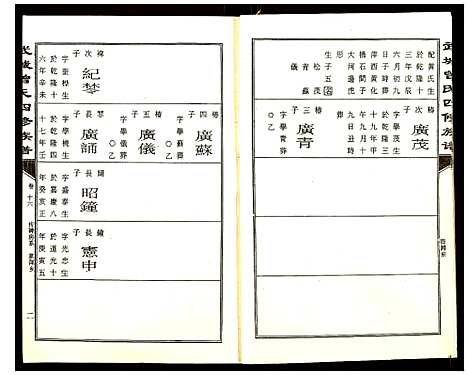 [下载][武城曾氏四修族谱]湖南.武城曾氏四修家谱_十六.pdf