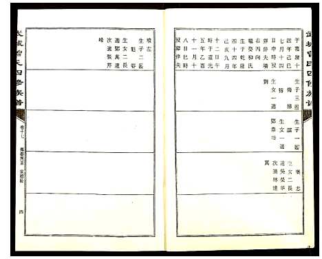 [下载][武城曾氏四修族谱]湖南.武城曾氏四修家谱_十七.pdf