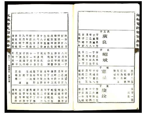 [下载][武城曾氏四修族谱]湖南.武城曾氏四修家谱_十八.pdf