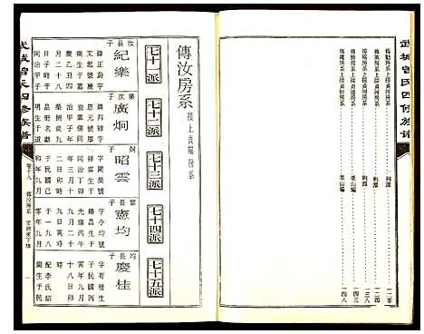 [下载][武城曾氏四修族谱]湖南.武城曾氏四修家谱_十九.pdf