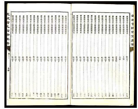 [下载][武城曾氏四修族谱]湖南.武城曾氏四修家谱_二十二.pdf