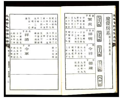 [下载][武城曾氏四修族谱]湖南.武城曾氏四修家谱_二十四.pdf