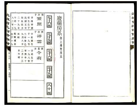 [下载][武城曾氏四修族谱]湖南.武城曾氏四修家谱_二十六.pdf