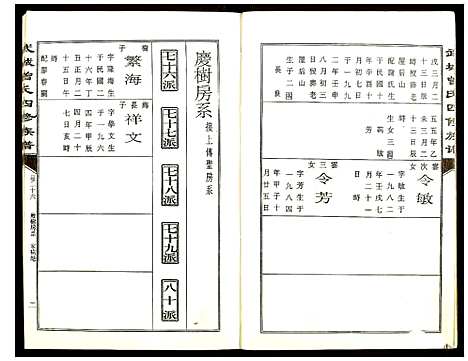 [下载][武城曾氏四修族谱]湖南.武城曾氏四修家谱_二十六.pdf