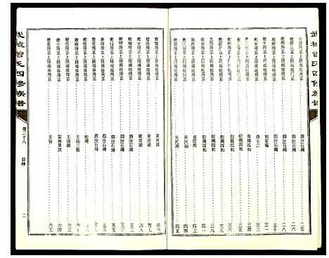 [下载][武城曾氏四修族谱]湖南.武城曾氏四修家谱_二十八.pdf