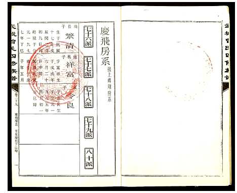 [下载][武城曾氏四修族谱]湖南.武城曾氏四修家谱_二十九.pdf