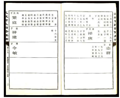 [下载][武城曾氏四修族谱]湖南.武城曾氏四修家谱_二十九.pdf