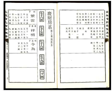 [下载][武城曾氏四修族谱]湖南.武城曾氏四修家谱_二十九.pdf