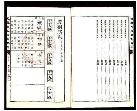 [下载][武城曾氏四修族谱]湖南.武城曾氏四修家谱_三十.pdf