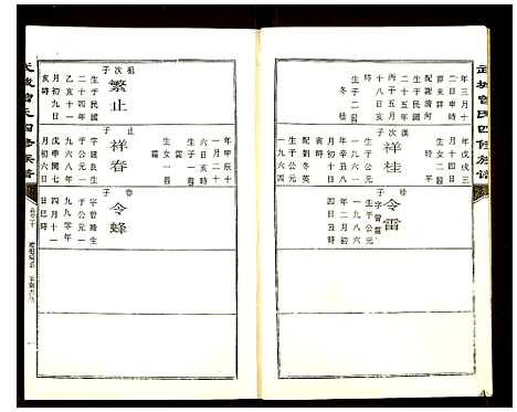 [下载][武城曾氏四修族谱]湖南.武城曾氏四修家谱_三十.pdf