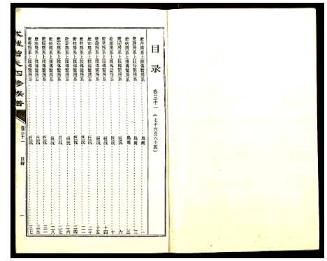 [下载][武城曾氏四修族谱]湖南.武城曾氏四修家谱_三十一.pdf