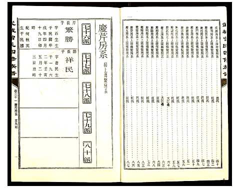 [下载][武城曾氏四修族谱]湖南.武城曾氏四修家谱_三十一.pdf