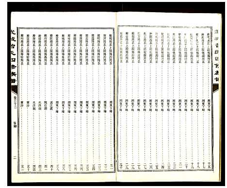 [下载][武城曾氏四修族谱]湖南.武城曾氏四修家谱_三十二.pdf