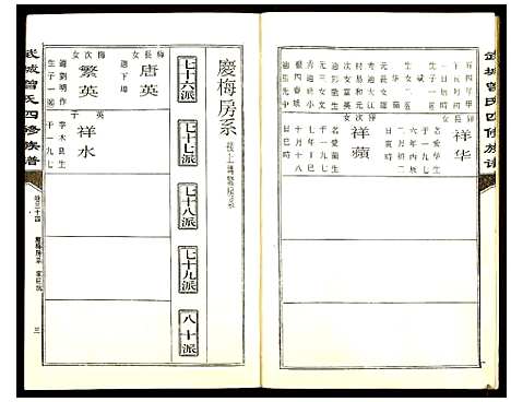 [下载][武城曾氏四修族谱]湖南.武城曾氏四修家谱_三十四.pdf