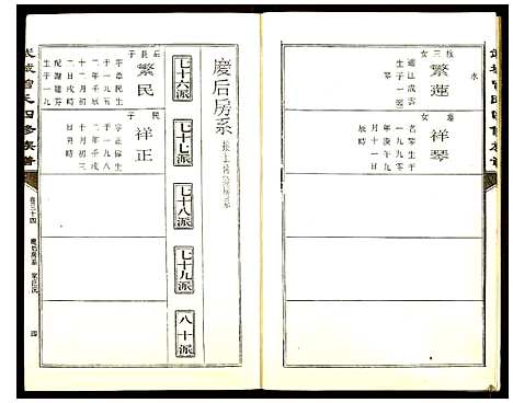 [下载][武城曾氏四修族谱]湖南.武城曾氏四修家谱_三十四.pdf