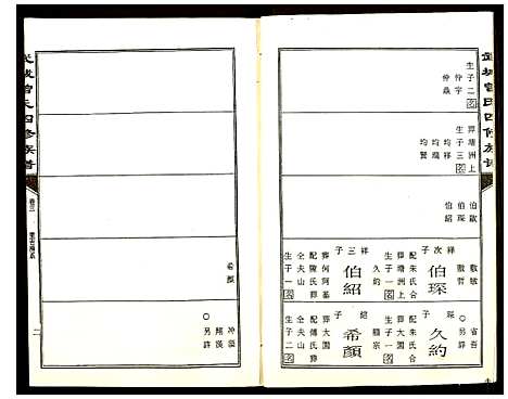 [下载][武城曾氏四修族谱]湖南.武城曾氏四修家谱_三十八.pdf