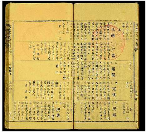 [下载][武城曾氏族谱_不分卷]湖南.武城曾氏家谱_十一.pdf